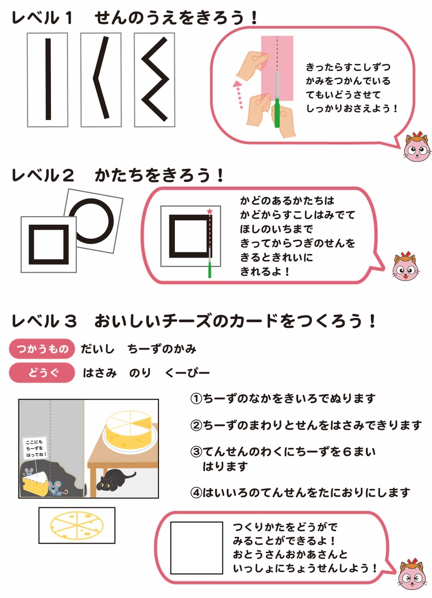 巧緻性強化キット はさみ | みつめるブックストア